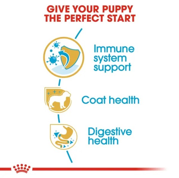 Royal Canin Yorkshire Terrier Puppy - Суха храна за подрастващи йоркширски териери от 2- до 10-месечна възраст